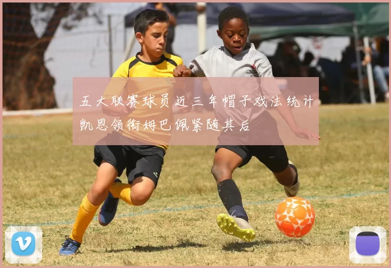 五大联赛球员近三年帽子戏法统计凯恩领衔姆巴佩紧随其后